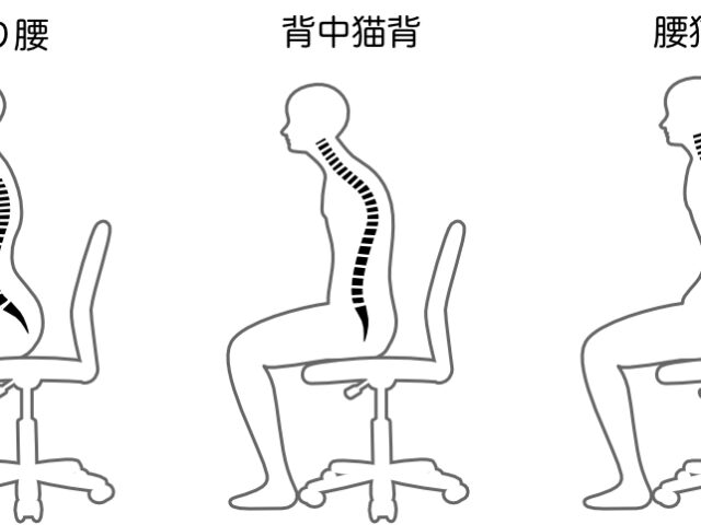 坐骨神経痛を防ぐ！正しい座り姿勢と体のバランス調整で腰への負担を軽減